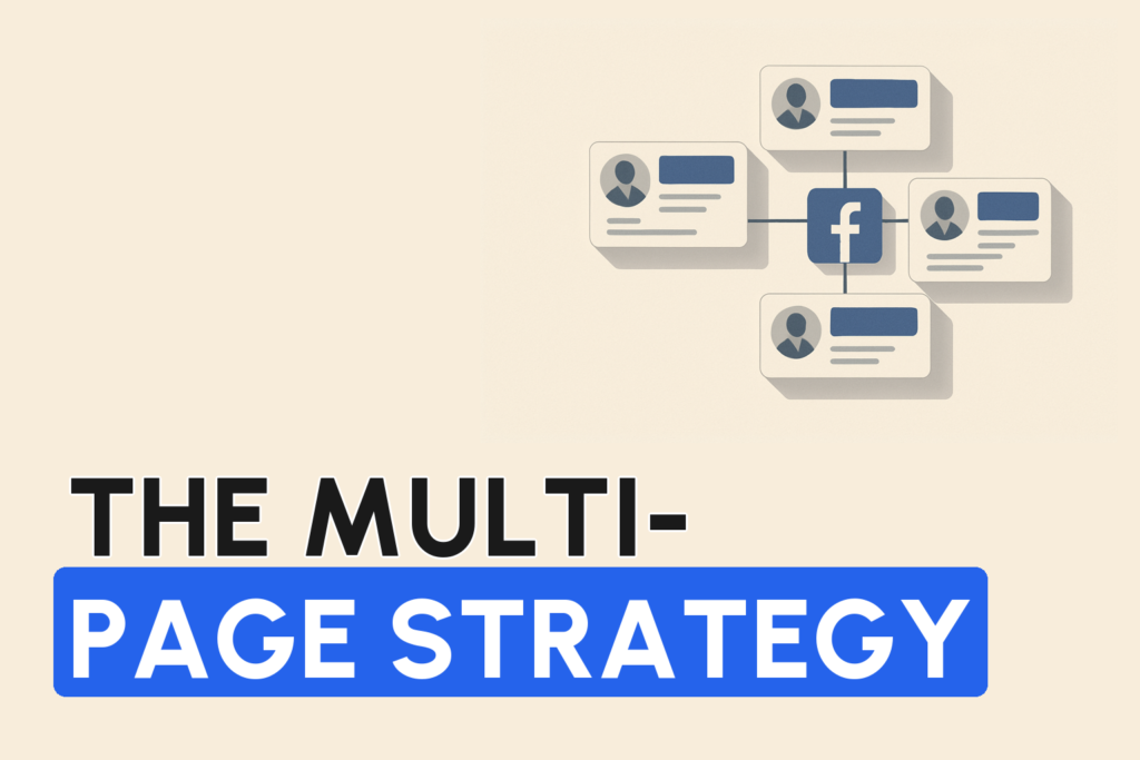 The Multi-Page Strategy: How $100k/Day Brands Scale (and Survive) on Meta